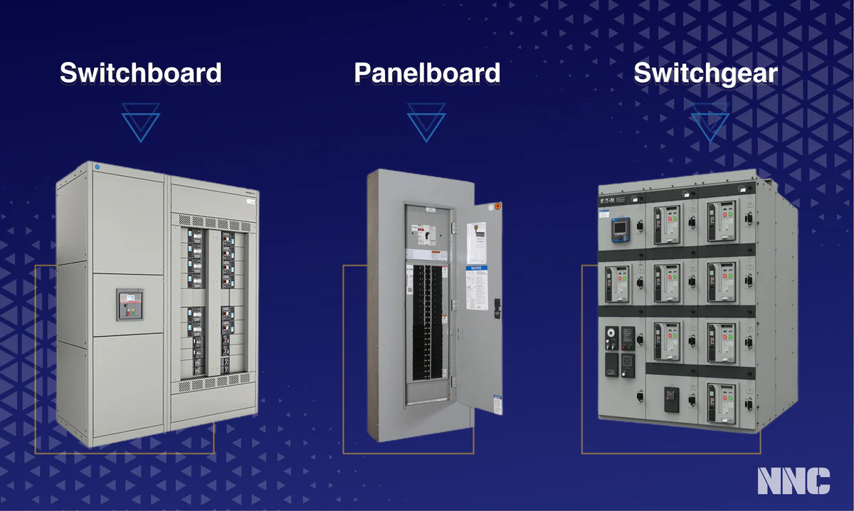 Panel board
